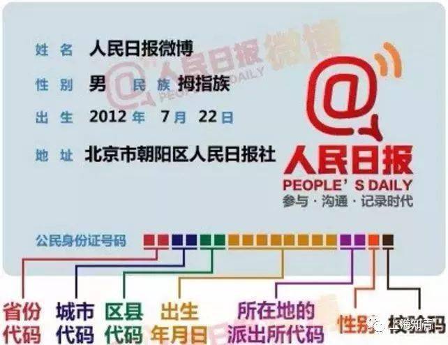 电竞下注平台-代码编织数字的网
